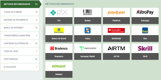 dopabet